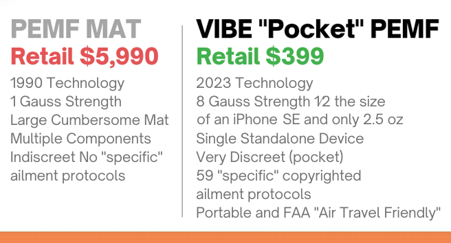 vibe vs bemmer
